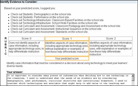 ESSAY The negative impacts of latest know-how to our own relationship together with society.